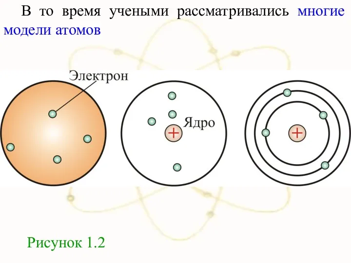 В то время учеными рассматривались многие модели атомов Рисунок 1.2