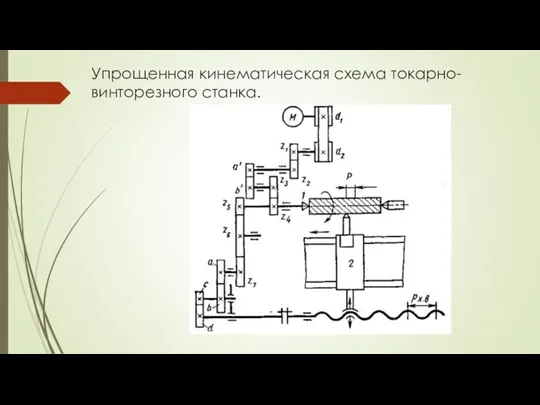 Упрощенная кинематическая схема токарно-винторезного станка.