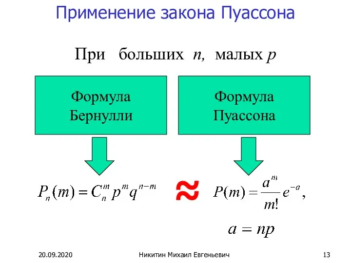 При больших n, малых р ≈ Применение закона Пуассона 20.09.2020 Никитин Михаил Евгеньевич