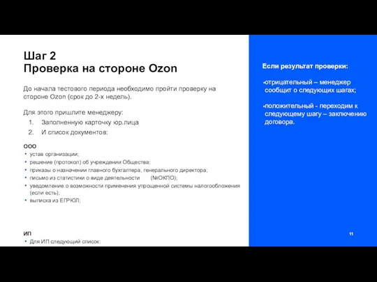 Шаг 2 Проверка на стороне Ozon ООО устав организации; решение