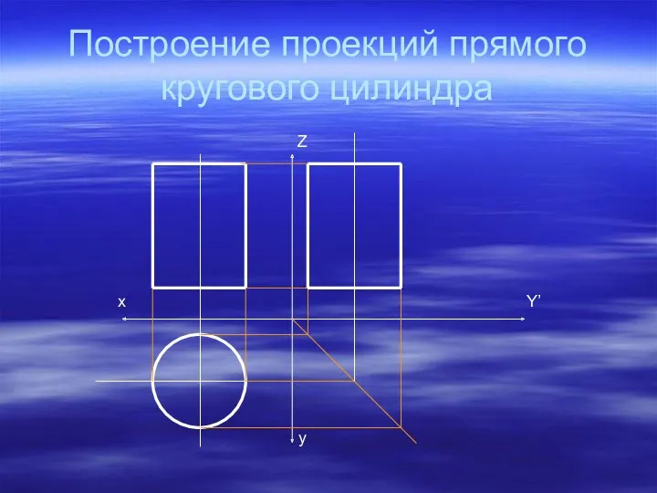 Построение проекций прямого кругового цилиндра Z y Y’ х