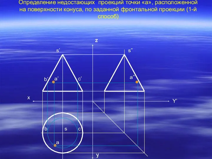 Определение недостающих проекций точки «а», расположенной на поверхности конуса, по