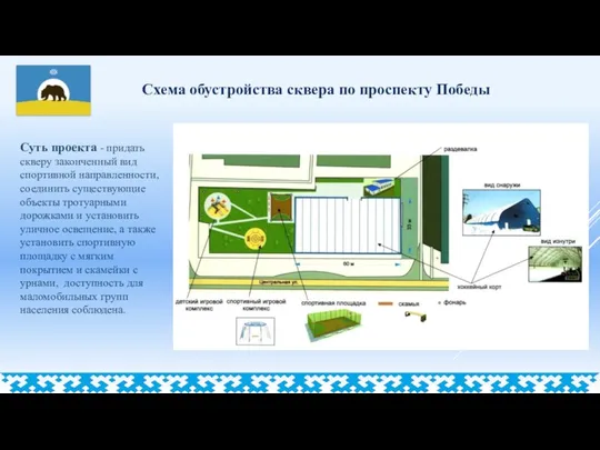 Схема обустройства сквера по проспекту Победы Суть проекта - придать