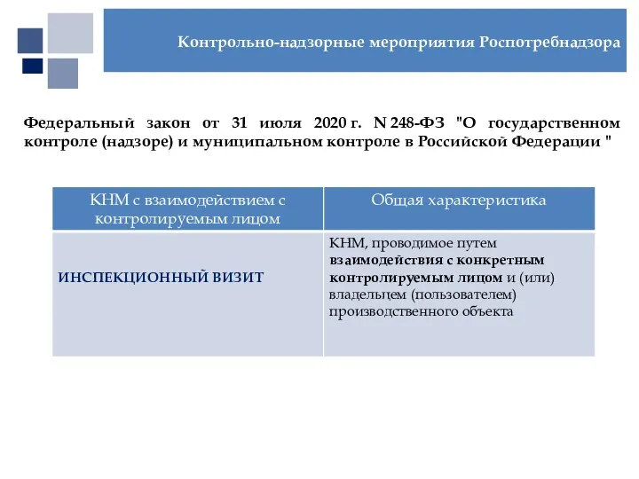 Федеральный закон от 31 июля 2020 г. N 248-ФЗ "О