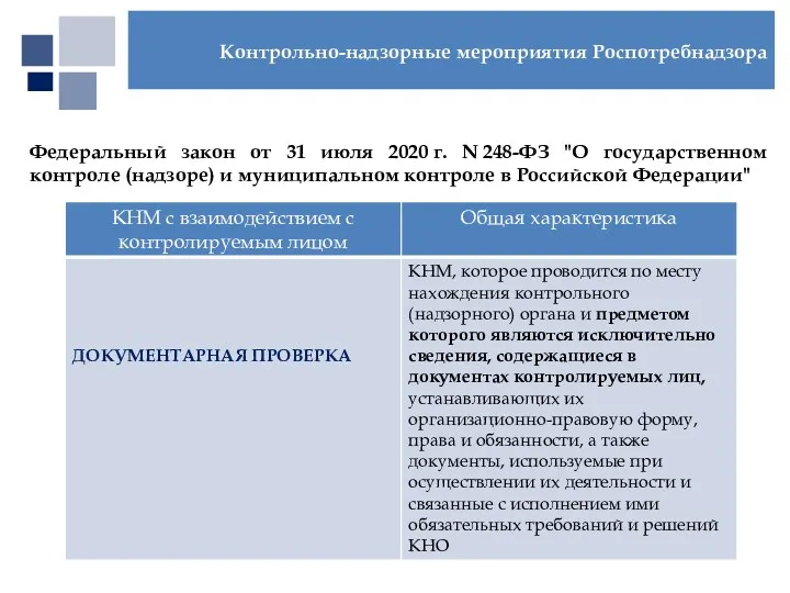 Федеральный закон от 31 июля 2020 г. N 248-ФЗ "О