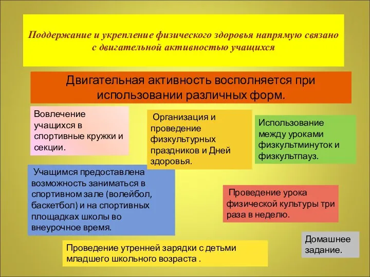 Поддержание и укрепление физического здоровья напрямую связано с двигательной активностью