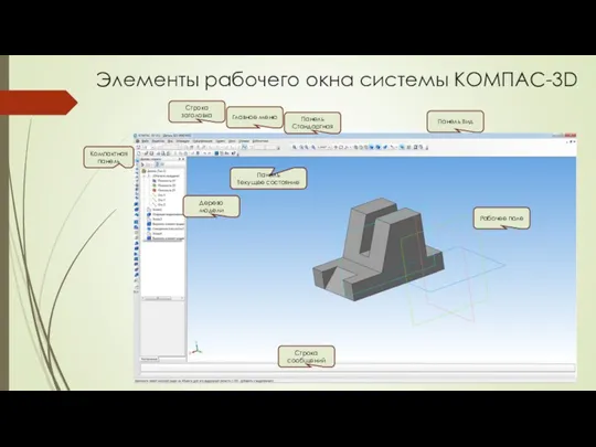 Элементы рабочего окна системы КОМПАС-3D