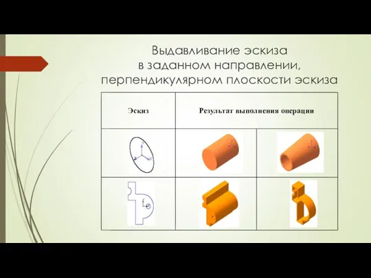 Выдавливание эскиза в заданном направлении, перпендикулярном плоскости эскиза