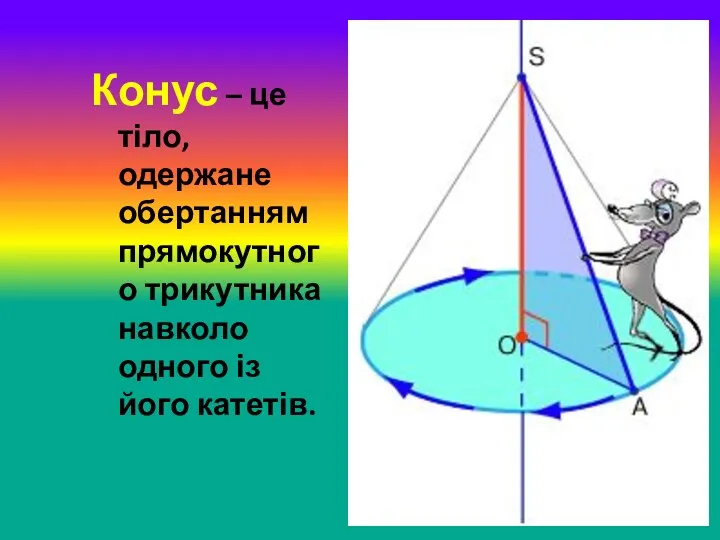 Конус – це тіло, одержане обертанням прямокутного трикутника навколо одного із його катетів.