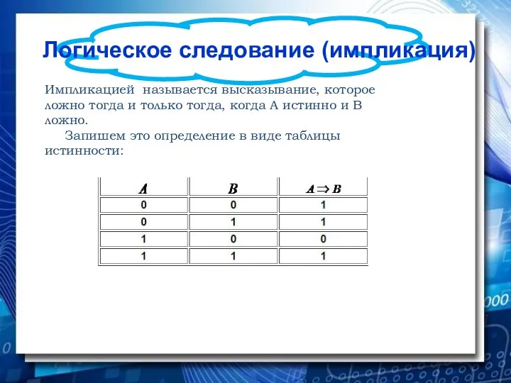 Логическое следование (импликация) Импликацией называется высказывание, которое ложно тогда и