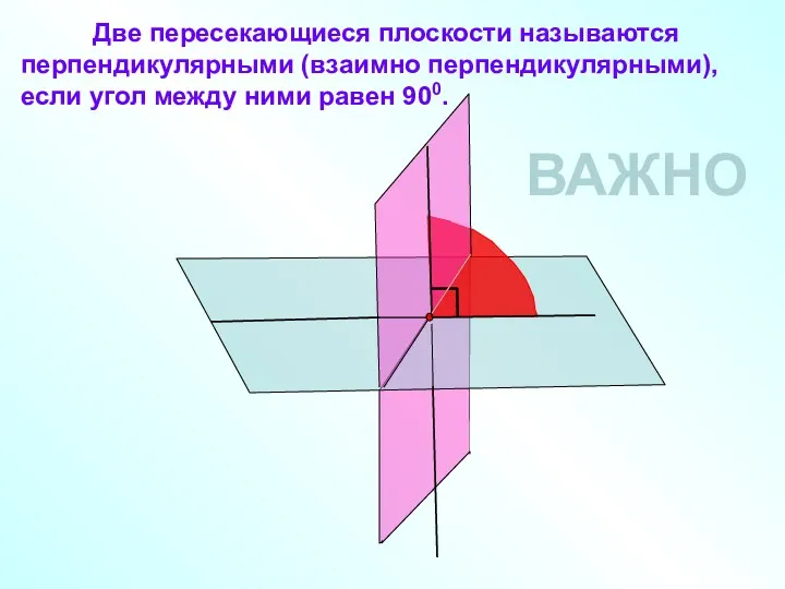 Две пересекающиеся плоскости называются перпендикулярными (взаимно перпендикулярными), если угол между ними равен 900. ВАЖНО