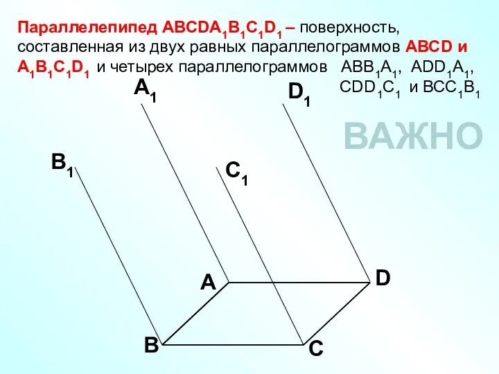 Параллелепипед АВСDA1B1C1D1 – поверхность, составленная из двух равных параллелограммов АВСD