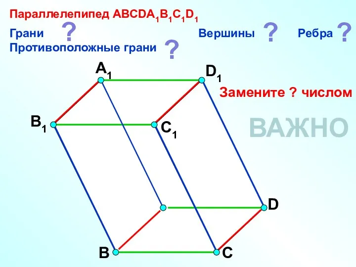 А В С D D1 С1 A1 B1 Параллелепипед АВСDA1B1C1D1