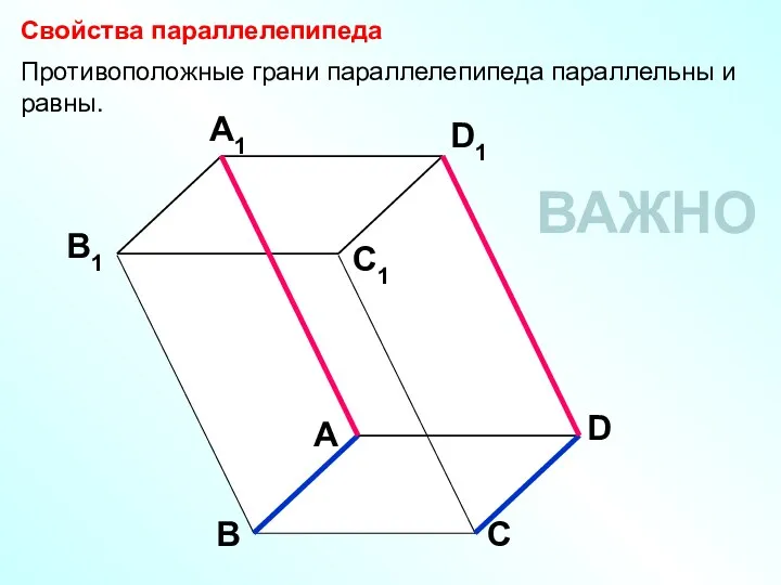 А В С D D1 С1 A1 B1 Свойства параллелепипеда