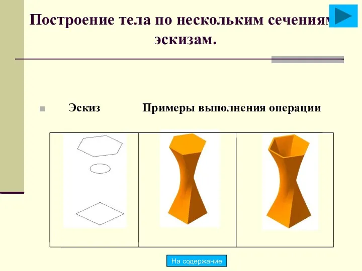 Построение тела по нескольким сечениям-эскизам. Эскиз Примеры выполнения операции На содержание