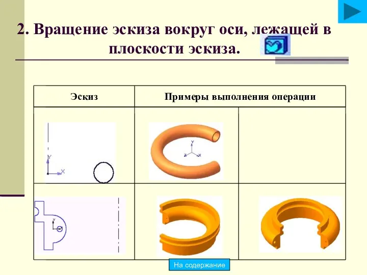 2. Вращение эскиза вокруг оси, лежащей в плоскости эскиза. На содержание