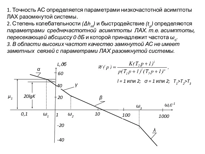 1. Точность АС определяется параметрами низкочастотной асимптоты ЛАХ разомкнутой системы.