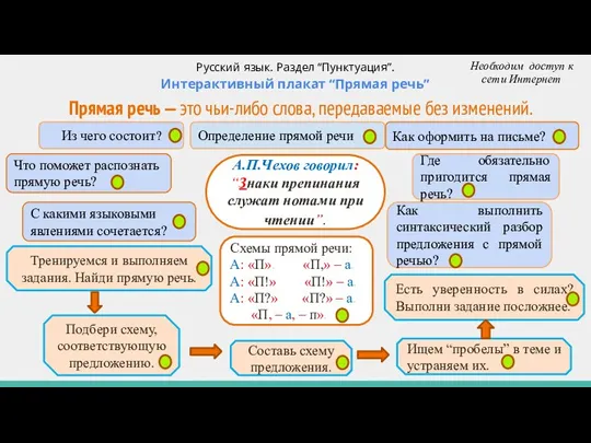 Русский язык. Раздел “Пунктуация”