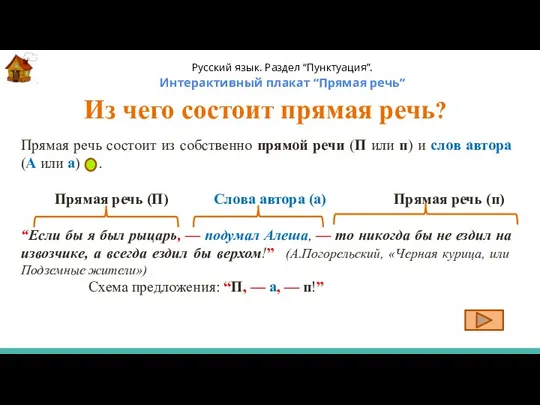 Из чего состоит прямая речь? Прямая речь состоит из собственно