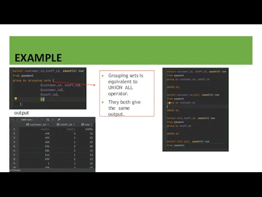 EXAMPLE output: Grouping sets is equivalent to UNION ALL operator. They both give the same output.