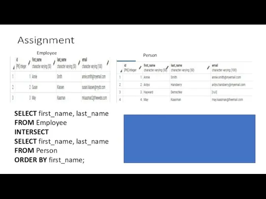 Employee Person SELECT first_name, last_name FROM Employee INTERSECT SELECT first_name, last_name FROM Person ORDER BY first_name;