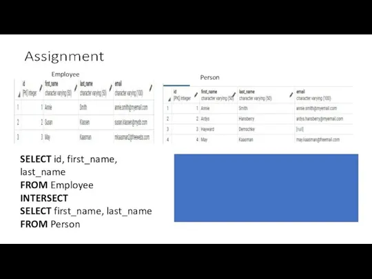 Employee Person SELECT id, first_name, last_name FROM Employee INTERSECT SELECT first_name, last_name FROM Person