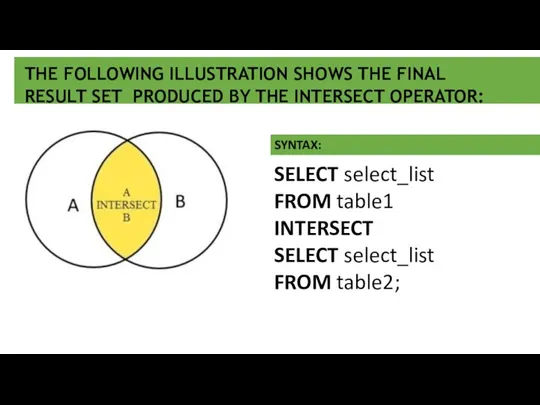 THE FOLLOWING ILLUSTRATION SHOWS THE FINAL RESULT SET PRODUCED BY