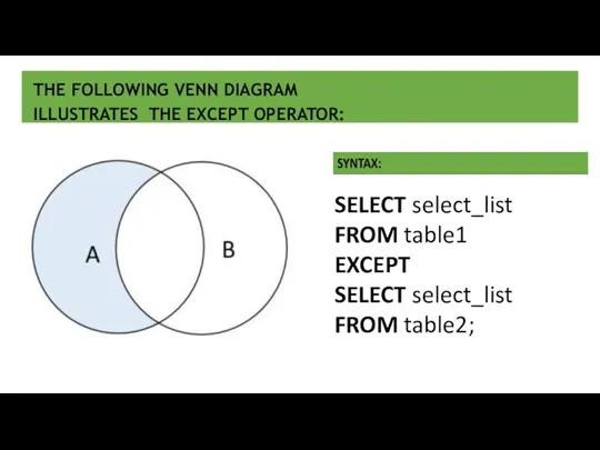 THE FOLLOWING VENN DIAGRAM ILLUSTRATES THE EXCEPT OPERATOR: SELECT select_list