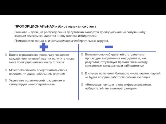 ПРОПОРЦИОНАЛЬНАЯ избирательная система В основе – принцип распределения депутатских мандатов