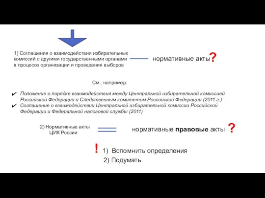 2) Нормативные акты ЦИК России 1) Соглашения о взаимодействии избирательных