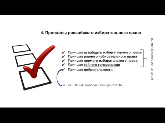 4. Принципы российского избирательного права Принцип всеобщего избирательного права Принцип