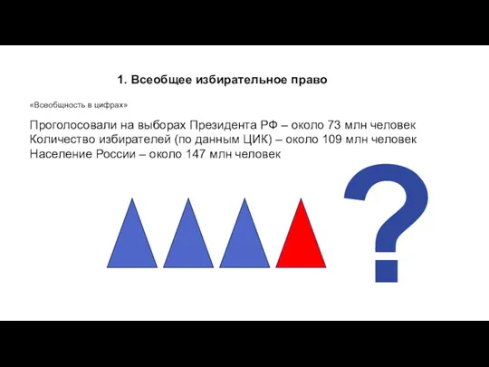 Проголосовали на выборах Президента РФ – около 73 млн человек