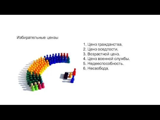 Избирательные цензы 1. Ценз гражданства. 2. Ценз оседлости. 3. Возрастной