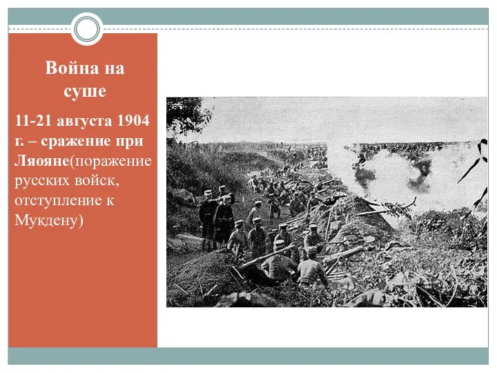 Война на суше 11-21 августа 1904 г. – сражение при Ляояне(поражение русских войск, отступление к Мукдену)