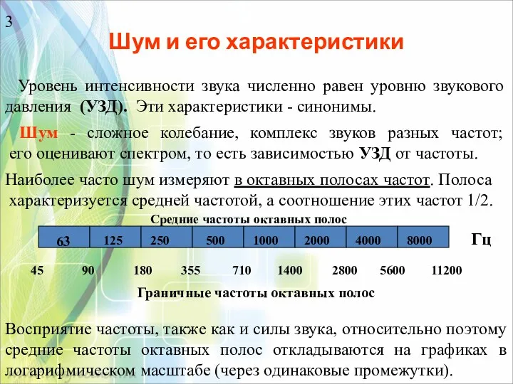 Шум и его характеристики Уровень интенсивности звука численно равен уровню