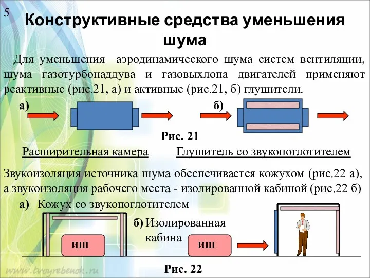 Конструктивные средства уменьшения шума 5