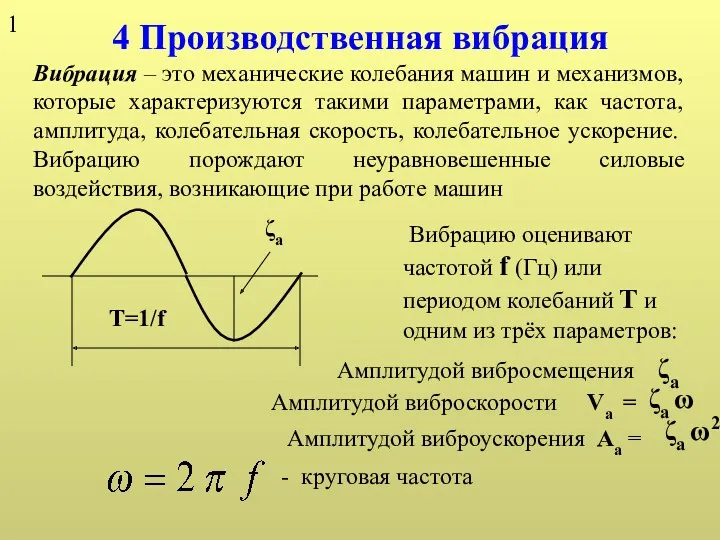 4 Производственная вибрация T=1/f Вибрацию оценивают частотой f (Гц) или