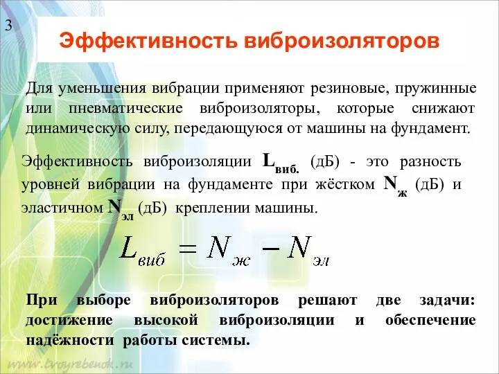 Эффективность виброизоляторов Для уменьшения вибрации применяют резиновые, пружинные или пневматические