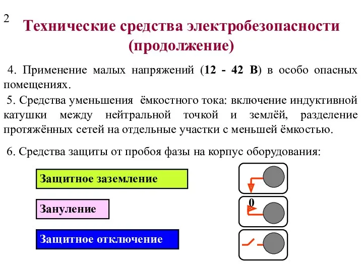 Технические средства электробезопасности (продолжение) 4. Применение малых напряжений (12 -