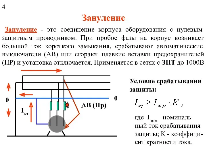 Зануление Зануление - это соединение корпуса оборудования с нулевым защитным