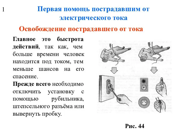 Первая помощь пострадавшим от электрического тока Освобождение пострадавшего от тока