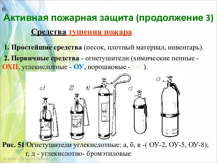 Активная пожарная защита (продолжение 3) Средства тушения пожара 1. Простейшие