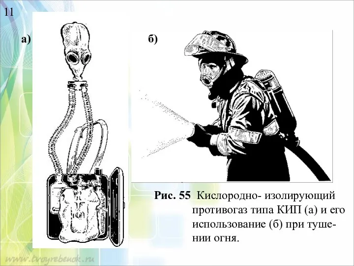 Рис. 55 Кислородно- изолирующий противогаз типа КИП (а) и его