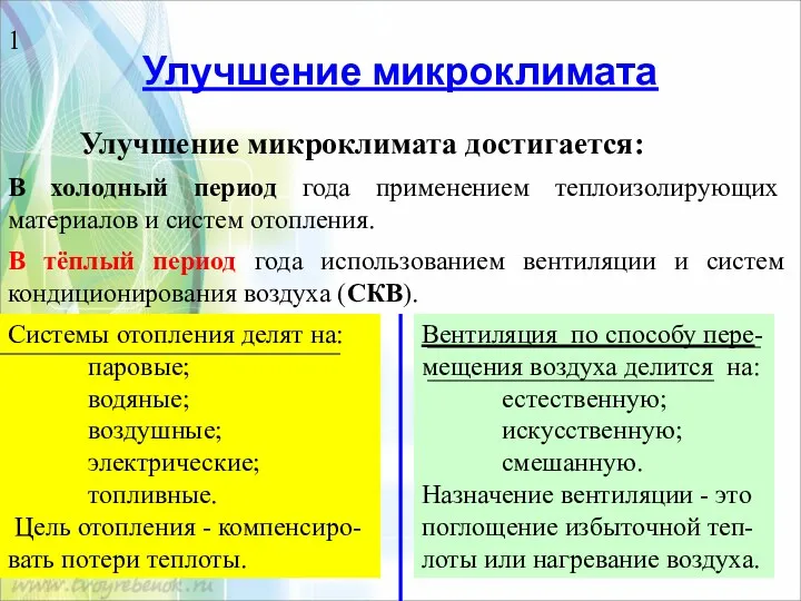 Улучшение микроклимата Улучшение микроклимата достигается: В холодный период года применением