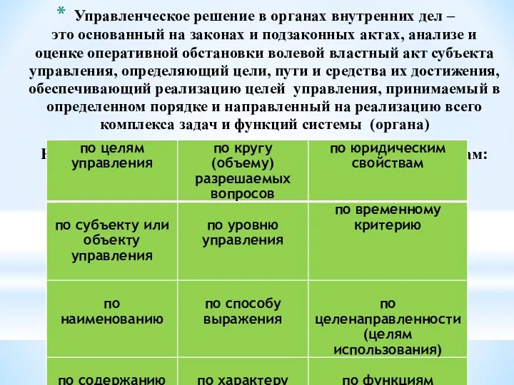 Управленческое решение в органах внутренних дел – это основанный на