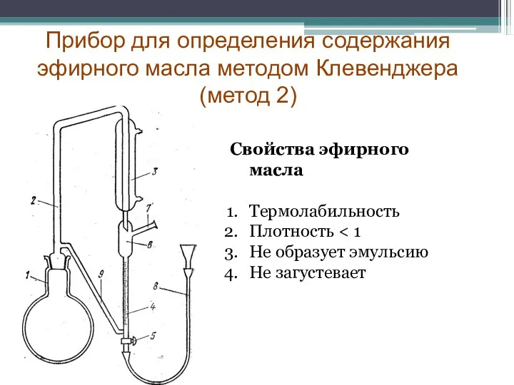 Прибор для определения содержания эфирного масла методом Клевенджера (метод 2)