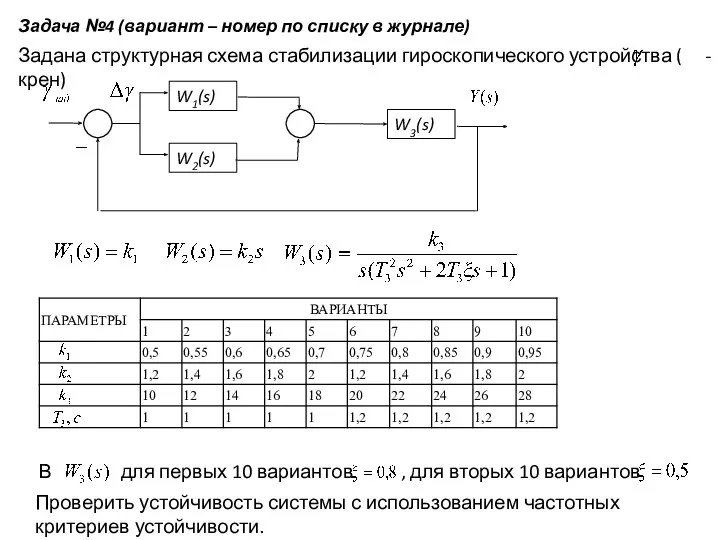 Задана структурная схема стабилизации гироскопического устройства ( -крен) В для