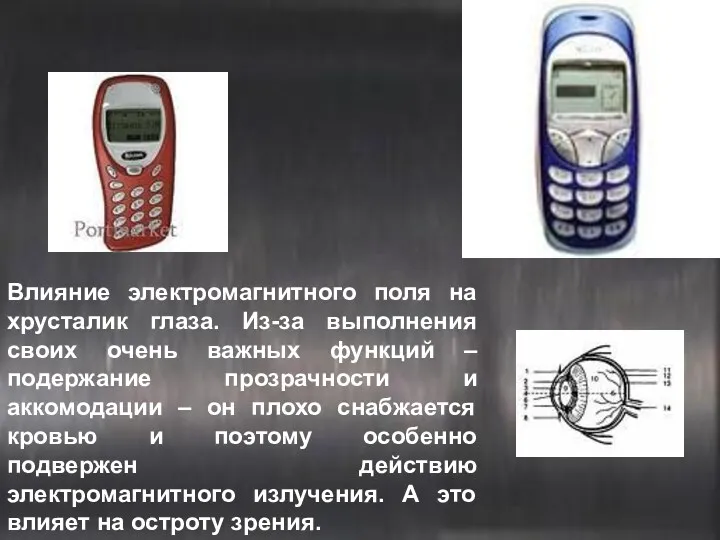 Влияние электромагнитного поля на хрусталик глаза. Из-за выполнения своих очень