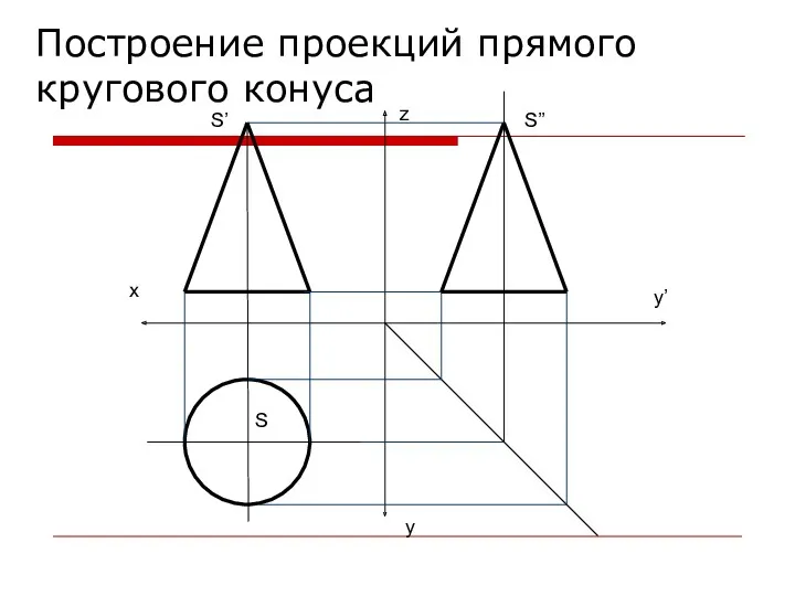 х у у’ z S’ S S” Построение проекций прямого кругового конуса