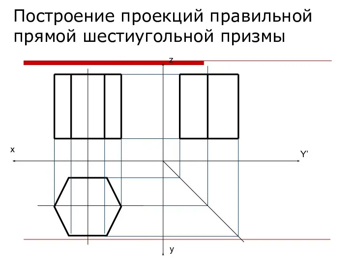 Построение проекций правильной прямой шестиугольной призмы x y Y’ z